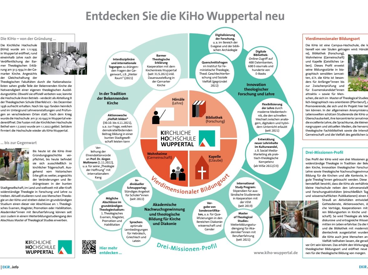 Bild zum Beitrag EKiR-Info: Antworten und Aktivitäten rund um das Profil der KiHo Wuppertal